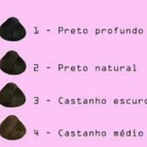 Todos Produtos Secondary Image